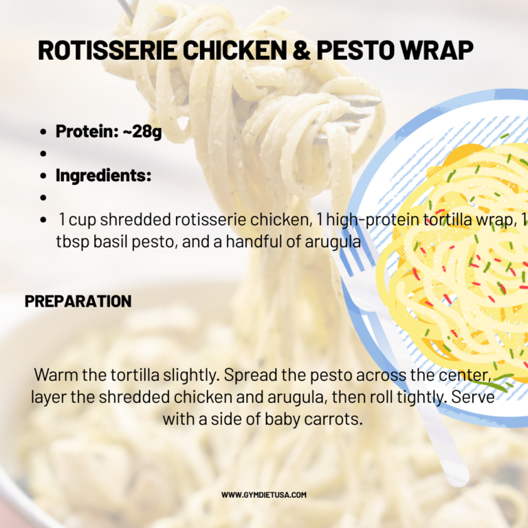 High protein chicken avocado wrap with lettuce tomato sriracha - quick gym lunch under 15 minutes